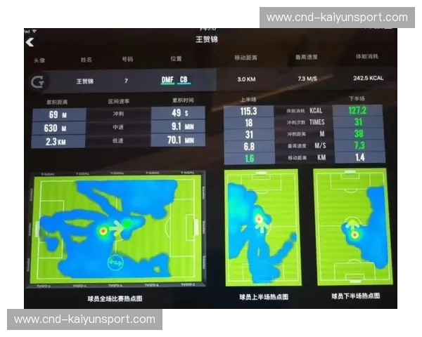 天天盈球网:打造你的足球数据分析新体验